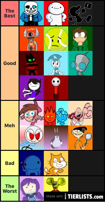Scott The Fortniter Character Elimination Season 2 Tier List