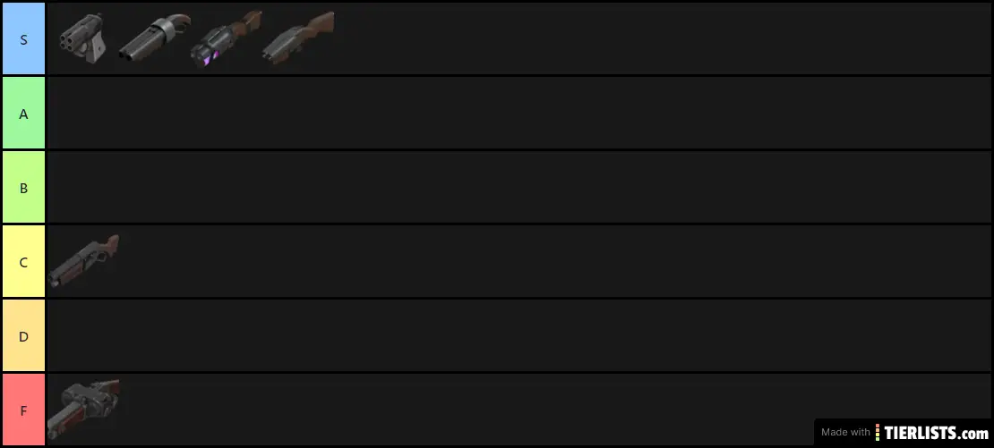 Scout Primary Tier List