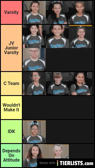 Scrapyard Dawgs 2019 in High School