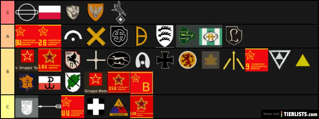 SD2 Tierlist Post FoF