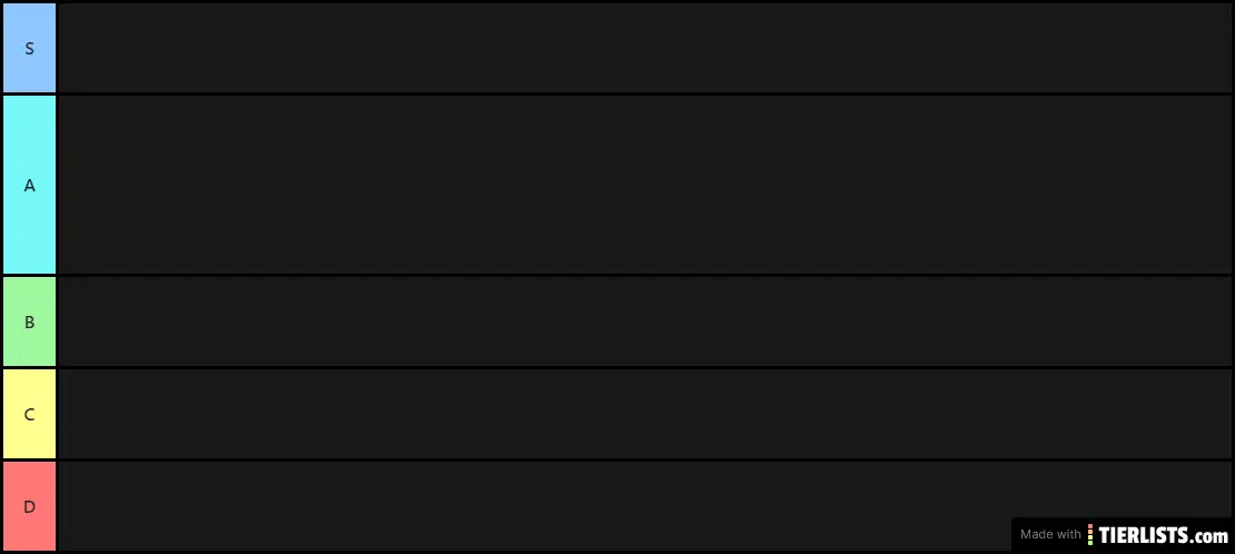 SD2 Tierlist Post FoF II