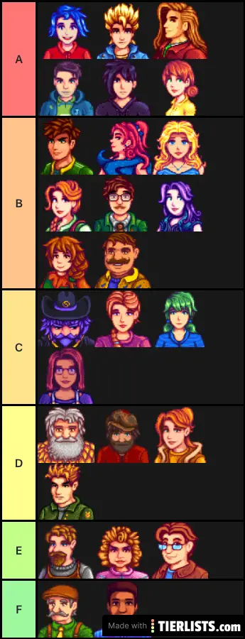 SDV Fav-Least