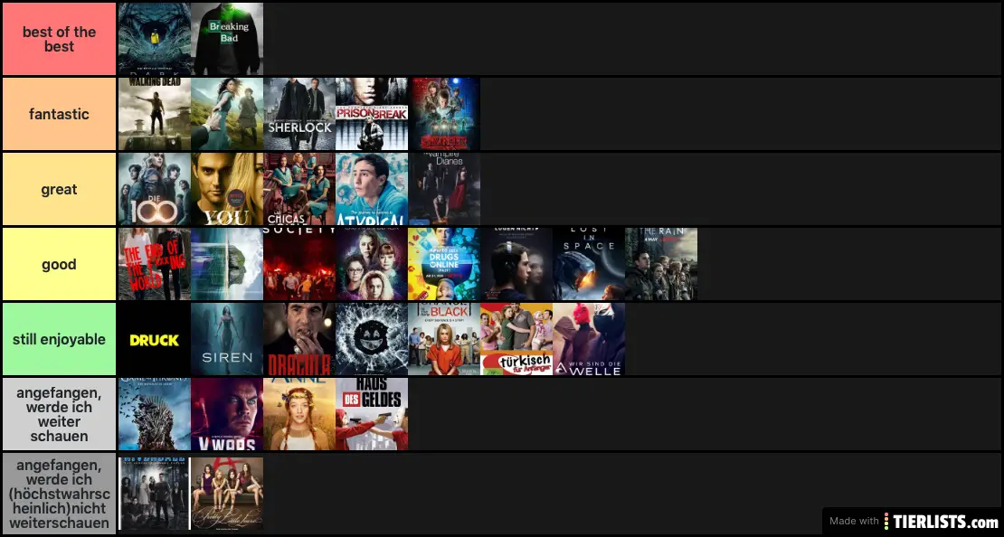 series ranking