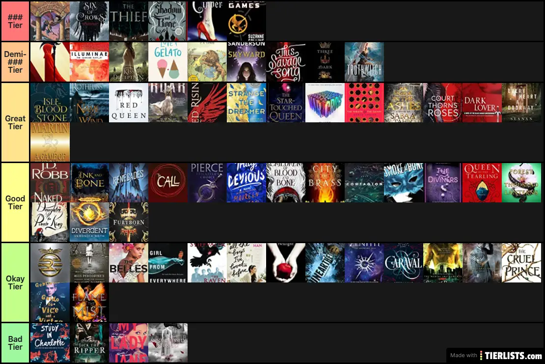 Series Ranking
