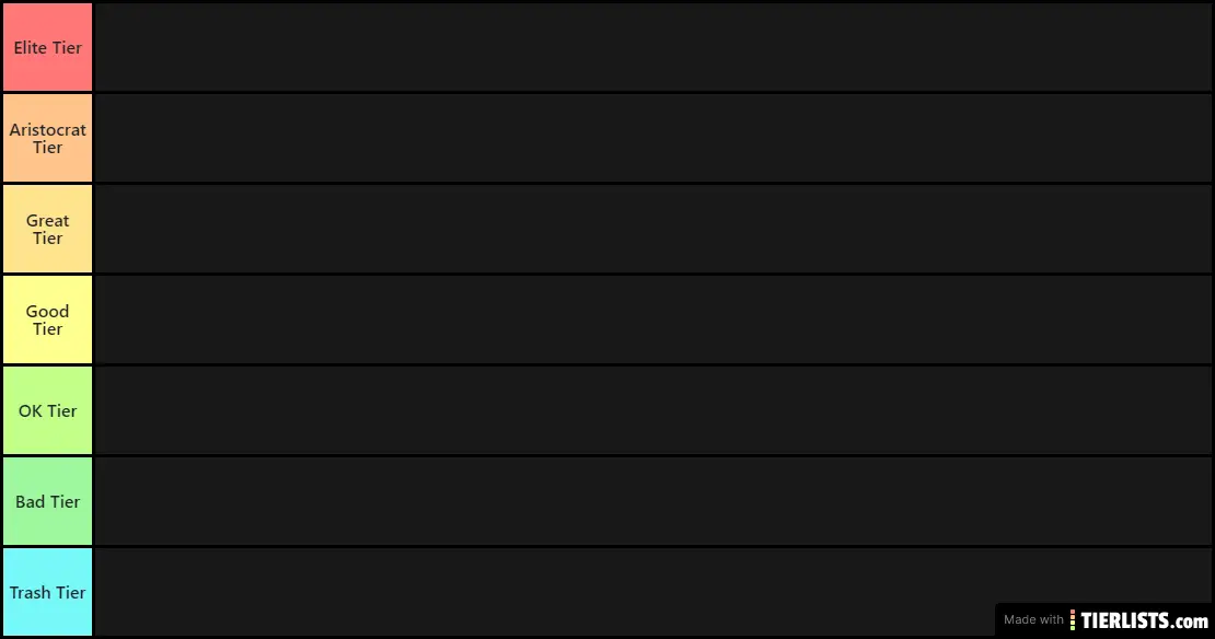 Top 100 Tier List Community Rankings Tiermaker Vrogue