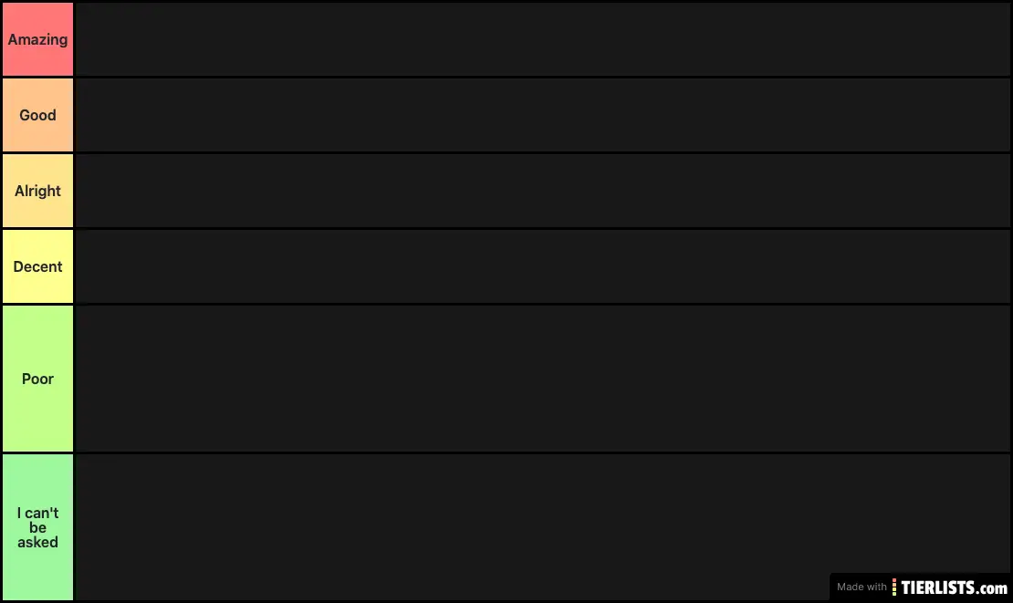 setdi teir list