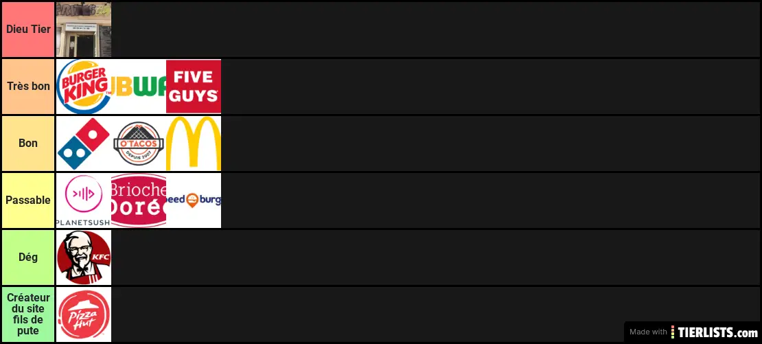Seule tier list valable
