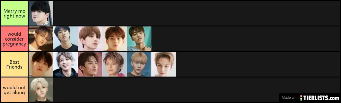 Seventeen member ranking April 2020