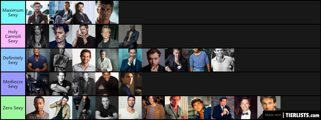 Sexiest of the Sexiest Men Alive