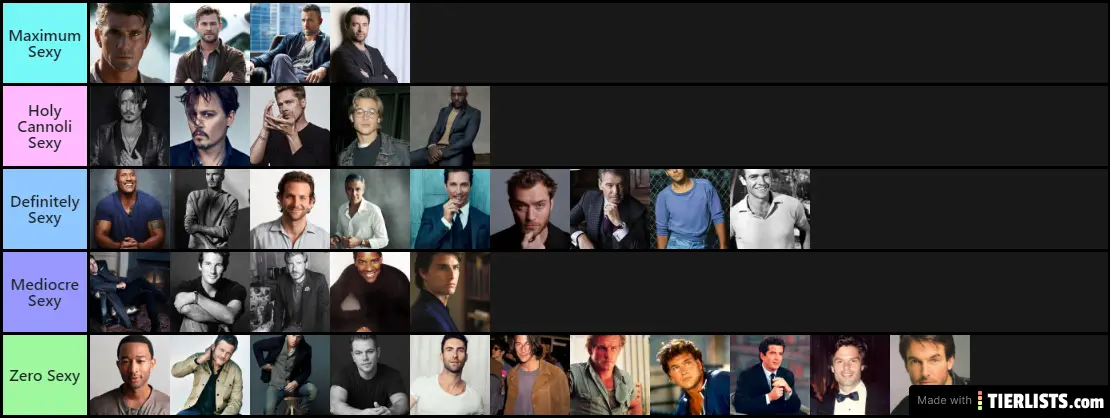 Sexiest of the Sexiest Men AliveS
