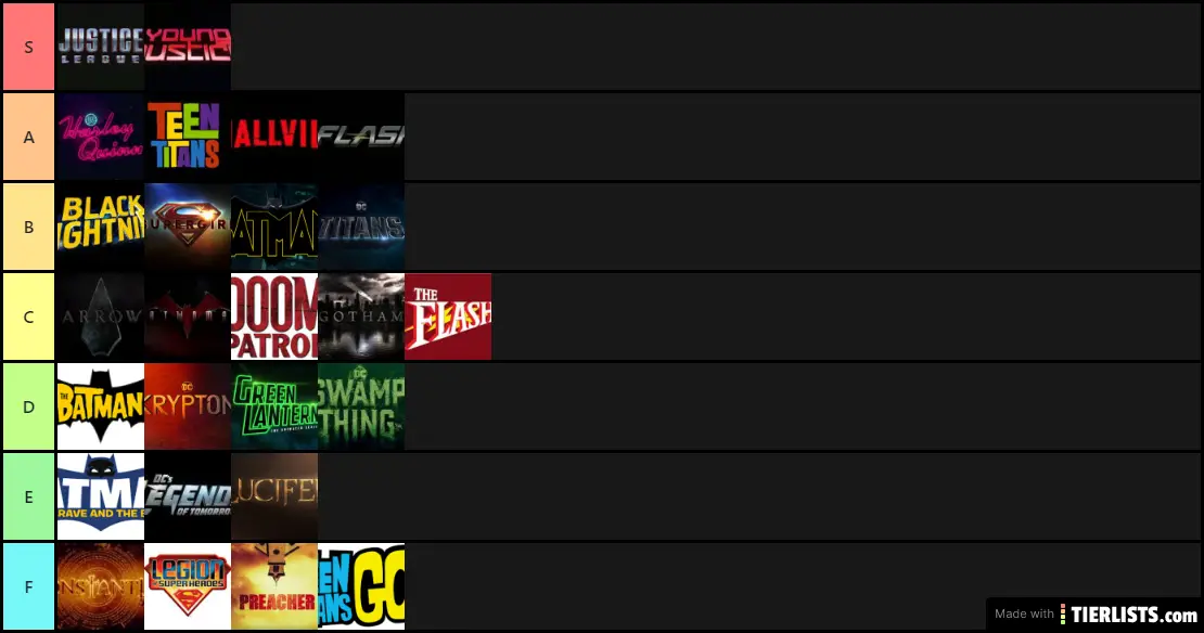 sexy nigger tierlist with the niiga firebird