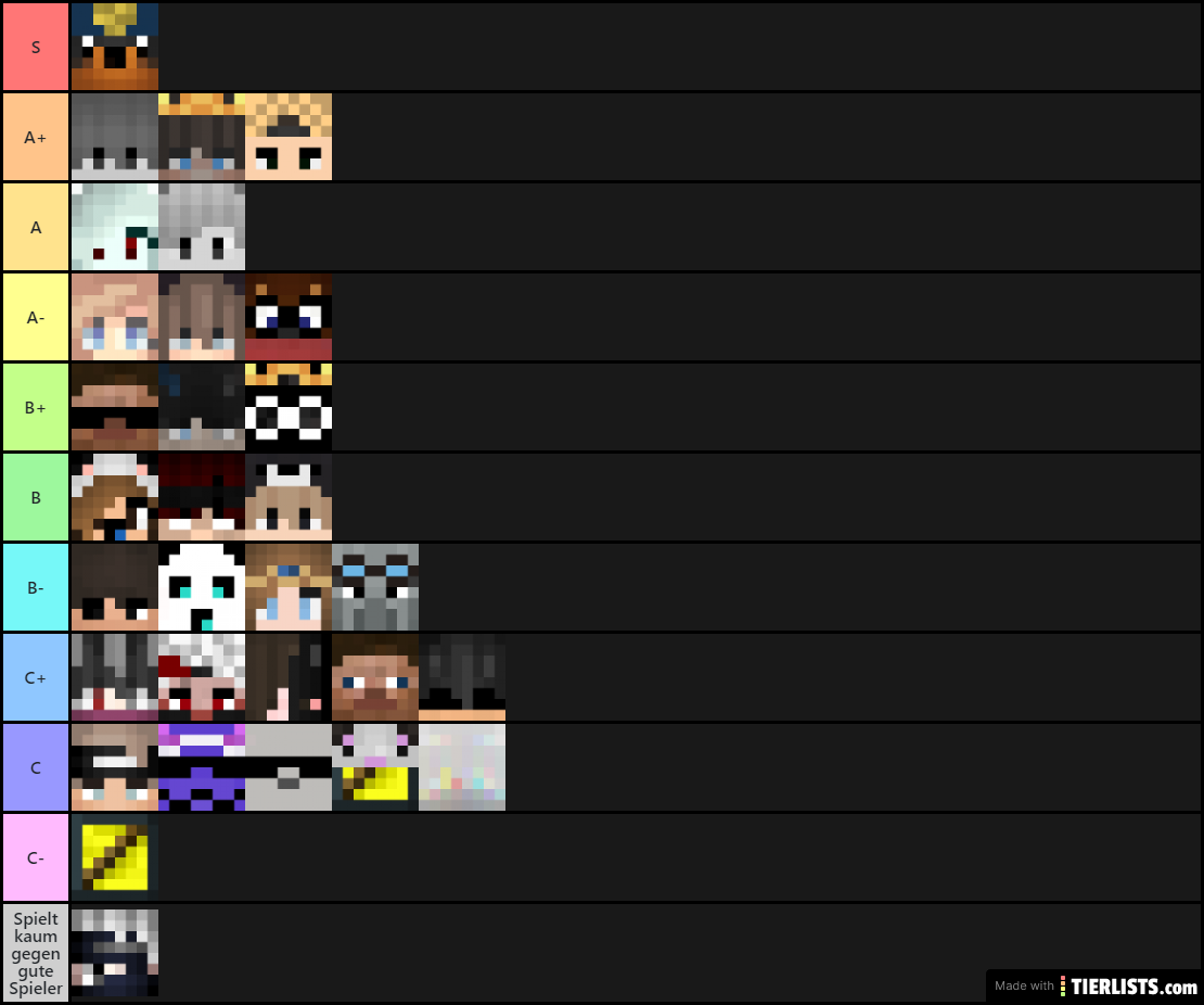 ShadowcasterL_27s TTT-Spieler-Tier-List