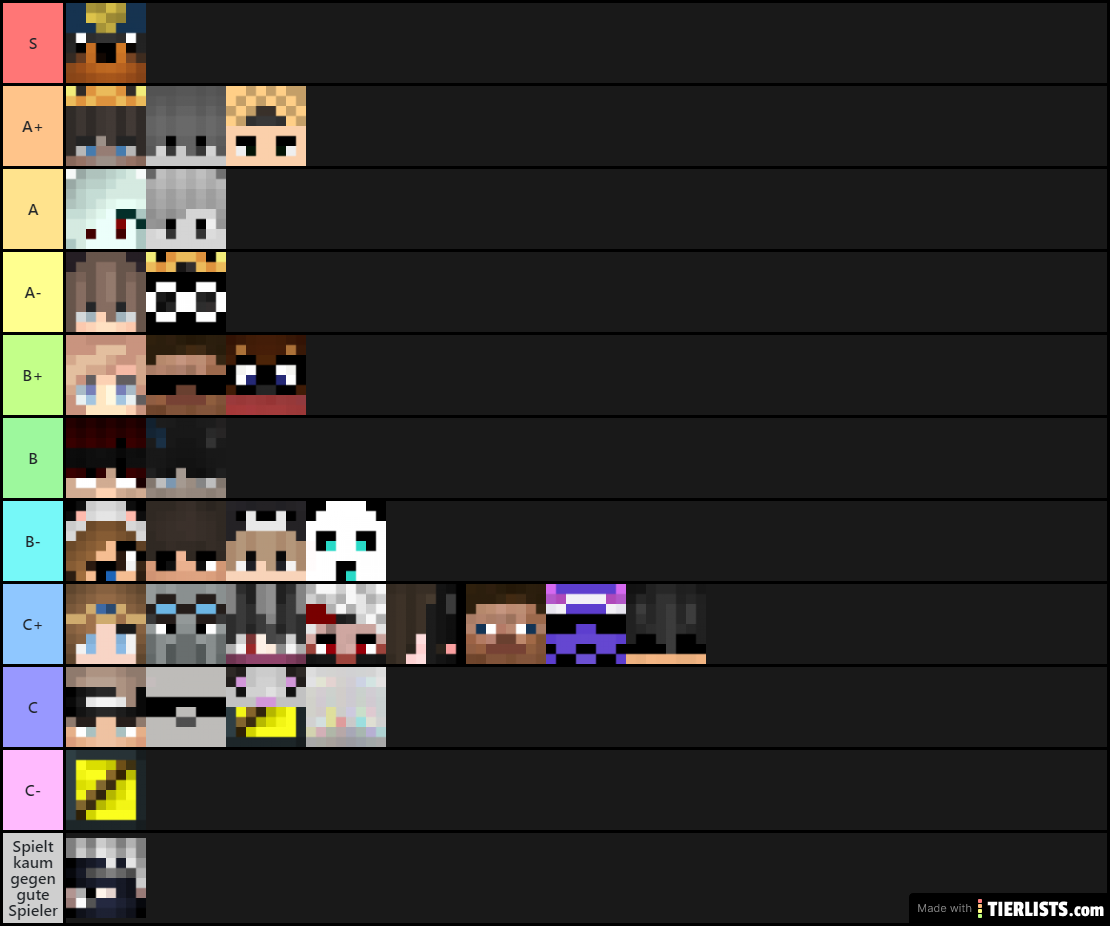 ShadowcasterL_27s TTT-Spieler-Tier-List