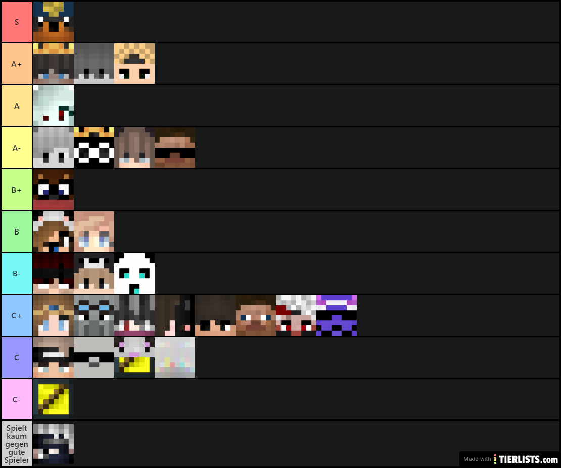 ShadowcasterL_27s TTT-Spieler-Tier-List