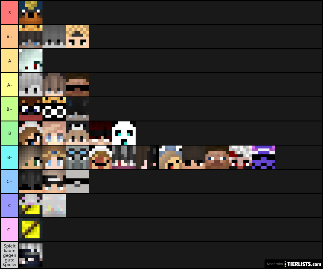 ShadowcasterL_27s TTT-Spieler-Tier-List