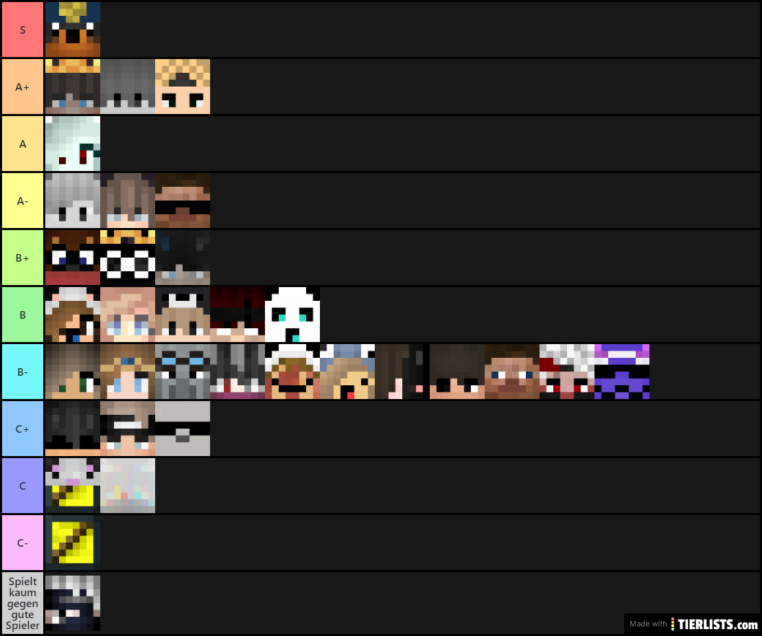 ShadowcasterL_27s TTT-Spieler-Tier-List V.1.1