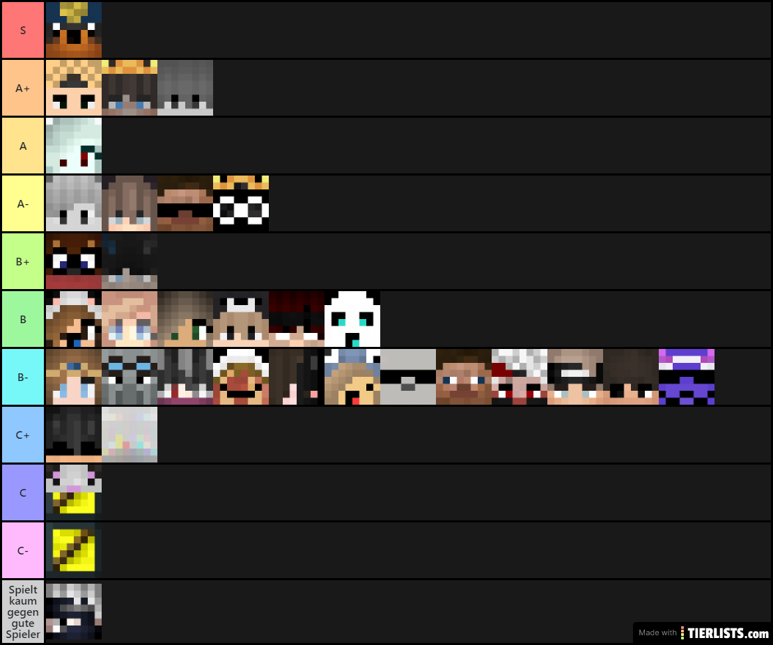 ShadowcasterL_27s TTT-Spieler-Tier-List V.1.2