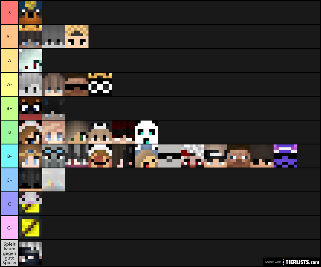 ShadowcasterL_27s TTT-Spieler-Tier-List V.1.2
