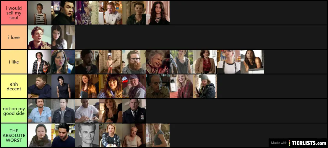 shameless us characters