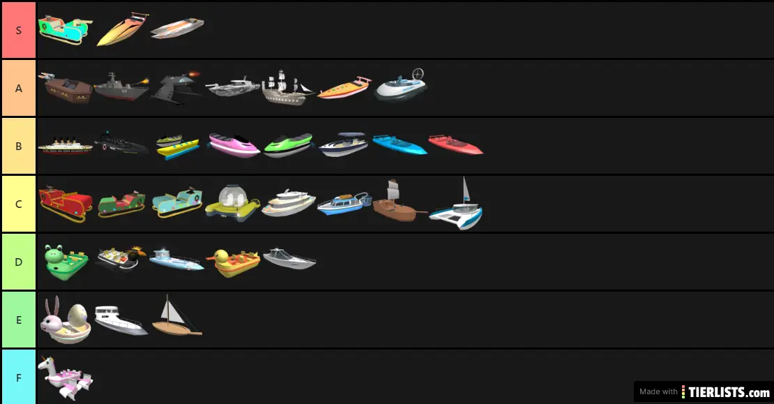 Shark Bite Boat Tier List