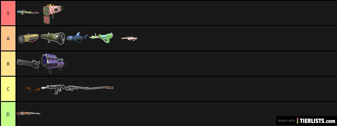 Shark Bite Gun Tier List