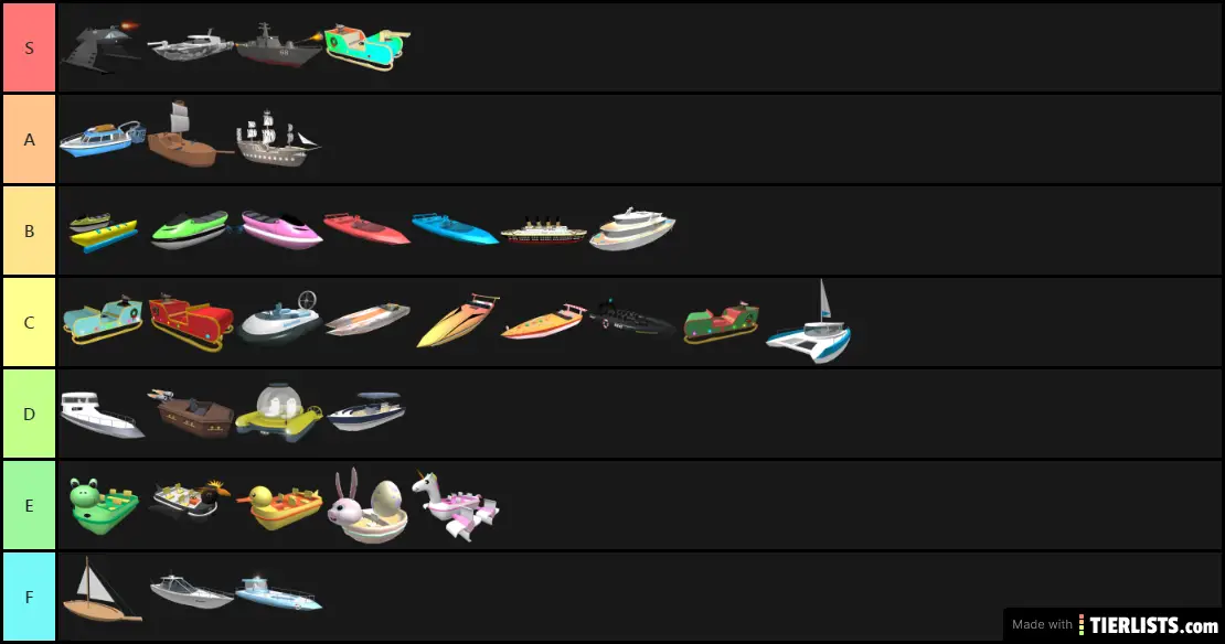 SharkBite Boats