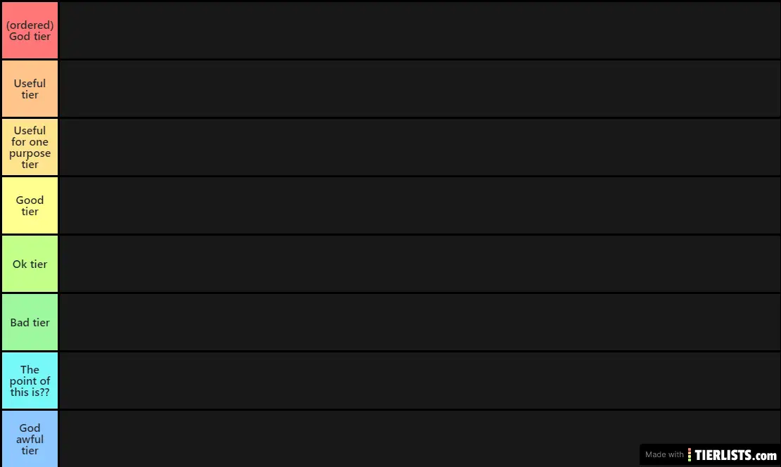 Sharkbite boats tier list