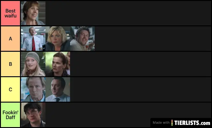 Shaun of the Dead Characters