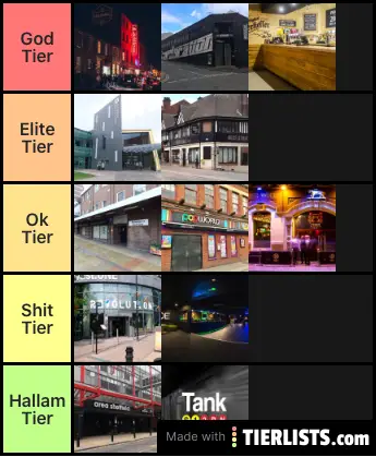 Sheffield