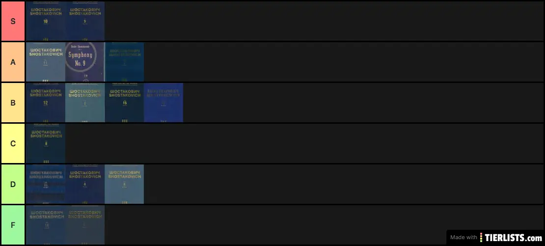 Shostakovich symphony list