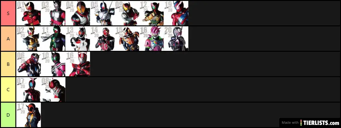 Shosuke Kamen Rider Openings