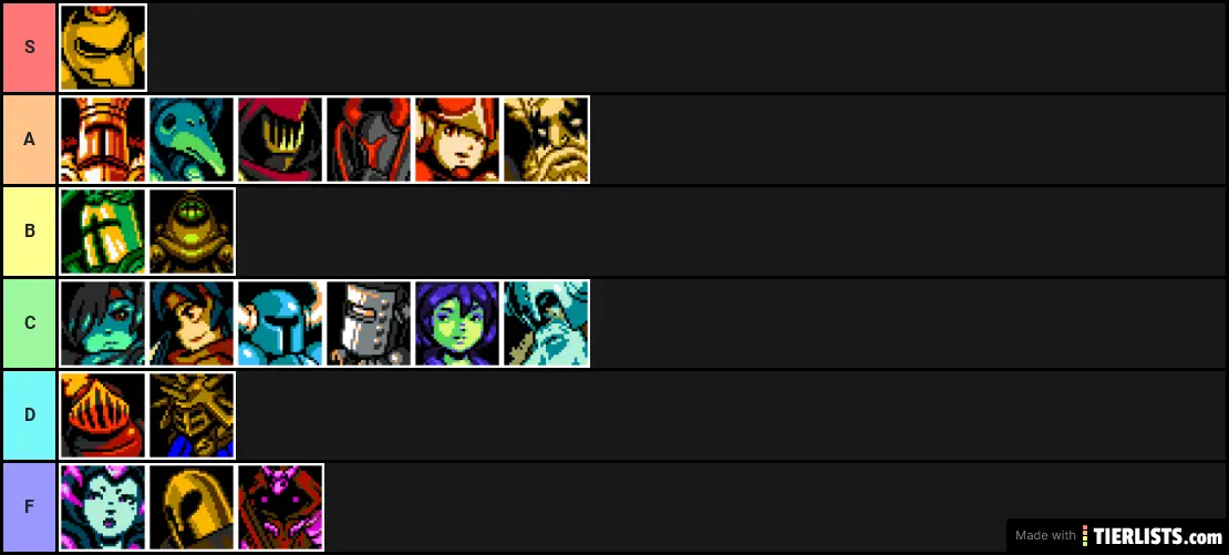 Shovel Knight Showdown Tier List