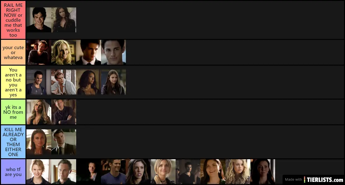Show Tier Lists