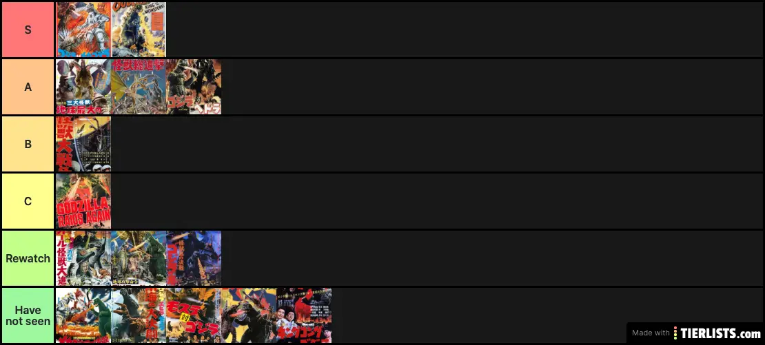 Showa Tier list