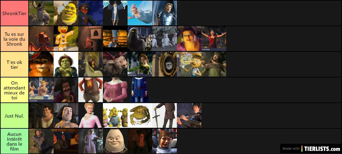 Shronk List