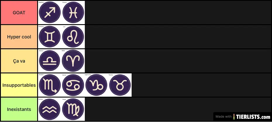 Signes astrologiques