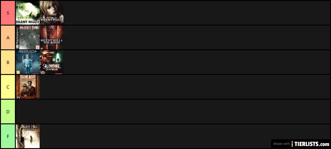 Silent Hill Tier List