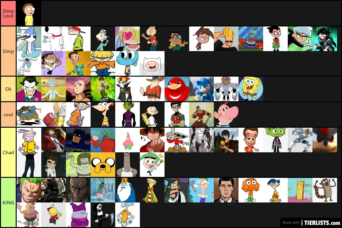 Simp Scale