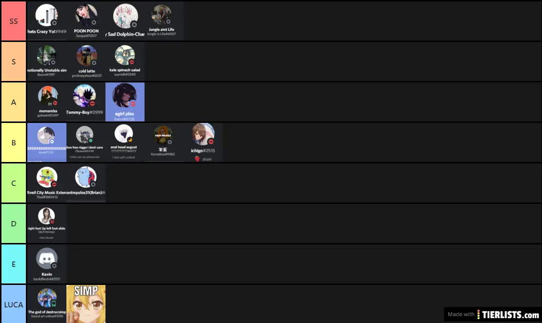 Simp Tier List 2.0