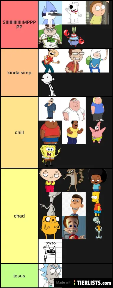 simp tier list