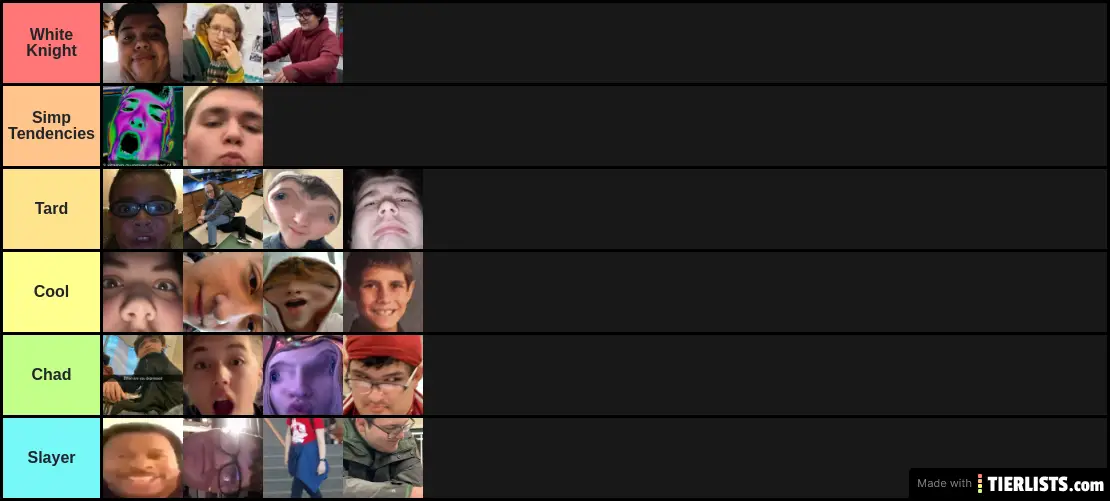 Simp Tier List April 2020 Mk1