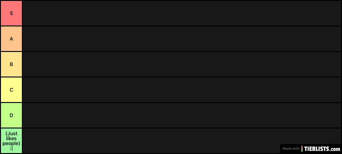 Simp Tier list