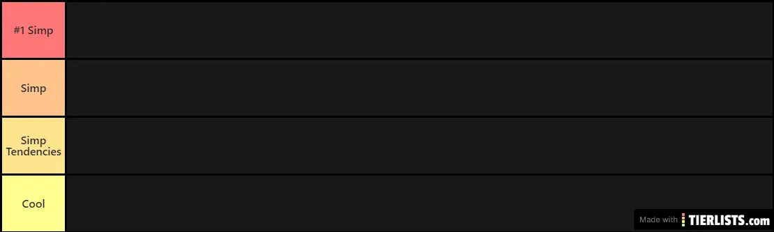 Simp Tier List
