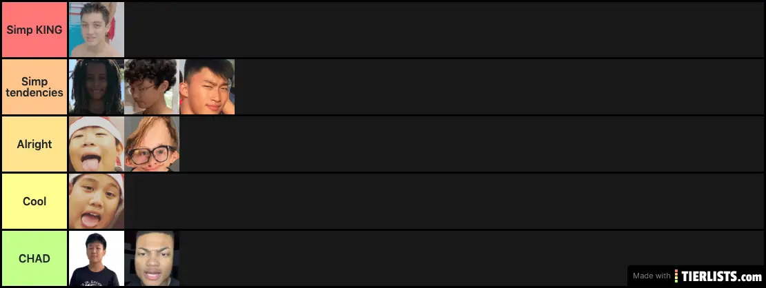 Simp tier list