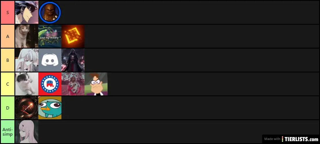 SIMP TIER LIST