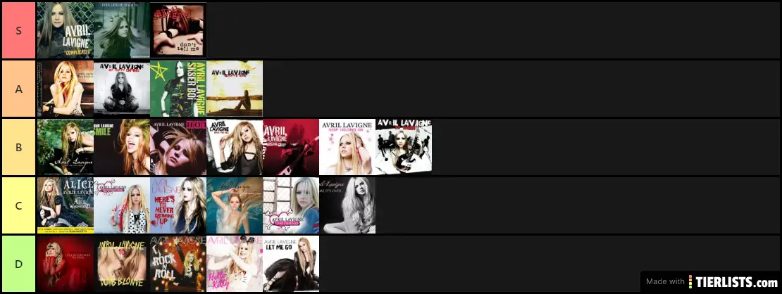 Singles of Avril Lavigne