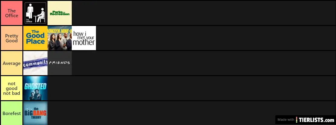 sitcom ranking