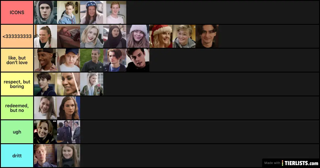 Skam Characters