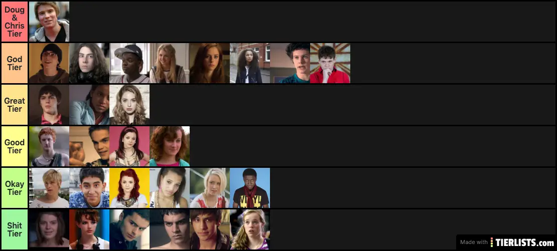 Skins Rank