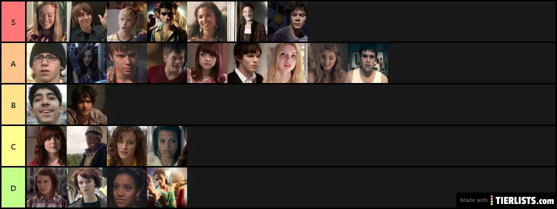 Skins2